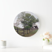 方向 ラージ壁時計 (ホーム)