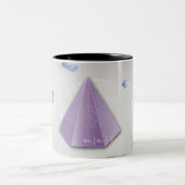 方式、グラフ、数学の記号8 ツートーンマグカップ (中央)