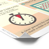 方法めい想 ポスター (角)