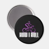 方法転が マグネット (正面/裏面)