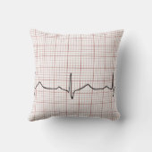 方眼紙のEKGの心拍、PhD (医者)の脈拍 クッション (裏面)