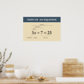 方程式の一部 ポスター (キッチン)