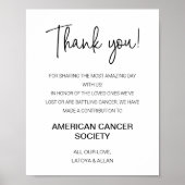 施モダン設に寄付を申し上げ結婚る ポスター (正面)