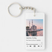 旅のお土産:テンプレート キーホルダー (正面)