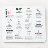 旅のガイド マウスパッド (正面)