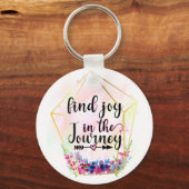 旅の喜びを見いだす キーホルダー (裏面)