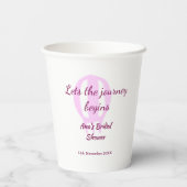 旅の始まりを告げる ブライダルシャワー 名前 ピン 紙コップ (裏面)