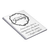 旅行のノートを包含して下さい ノートブック (右側)