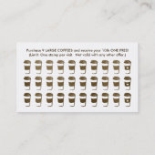 旅行コーヒーカップのスタンプカード ロイヤリティカード (裏面)