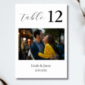 旅行テーマの結婚フォトテーブル番号カード テーブルナンバー