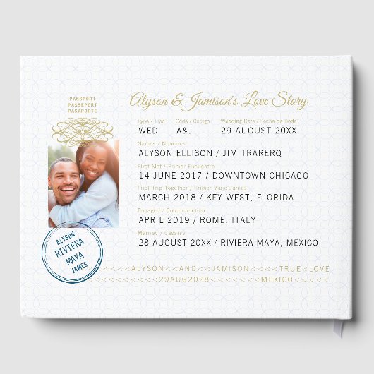 旅行テーマビーチ結婚式パスポート写真ページ ゲストブック (裏面)