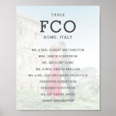 旅行テーマ目的地の空港コード着席一覧 ポスター (正面)