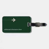 旅行パーソナライズされた機を確保する ラゲッジタグ (裏面横)