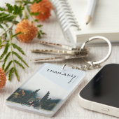 旅行モダン記念 キーホルダー (正面右)