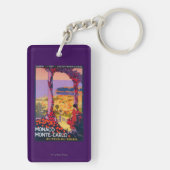 旅行昇進ポスター キーホルダー (裏面)