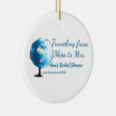 旅行用ブライズシャワーのネームカードの例：ミス（旧姓）シム → ミセス（姓）シム セラミックオーナメント (右)