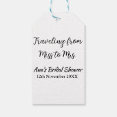 旅行用ブライズシャワーのネームカードの日付をミスからミセス・シムに変更 ギフトタグ (裏面)