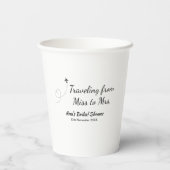 旅行用ブライズシャワーの名前に日付を追加してミスからミセス・シムへ 紙コップ (裏面)