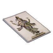 「旅行補助のIndesとla CHからのArdhanarishvara、 ノートブック (右側)