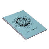 旅行雑誌を散策する傾向 ノートブック (右側)