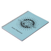 旅行雑誌を散策する傾向 ノートブック (左側)