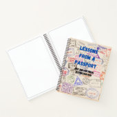 旅行雑誌、休暇の思い出、スクラップブック ノートブック (内部)