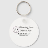 旅行 ブライダルシャワー 追加 名前 日付 ミスからミセス シムへ キーホルダー (裏面)