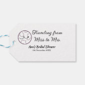 旅行 ブライダルシャワー 追加 名前 日付 ミスからミセス シムへ ギフトタグ (裏面横)