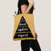 旅行-探検して下さい-トートバックを繰り返して下さい トートバッグ (クローズアップ)