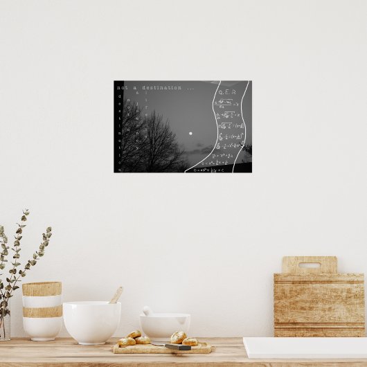 旅 ポスター (キッチン)