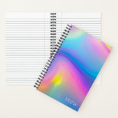 旋回スペクトル ノートブック (内側)