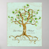 旋回モダンツリールーツリーフアンティーク羊皮紙 ポスター (正面)