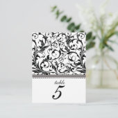 旋回折り畳みテントテーブル番号 ポストカード (スタンド正面)