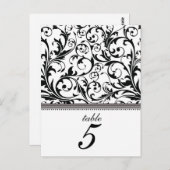 旋回折り畳みテントテーブル番号 ポストカード (正面/裏面)