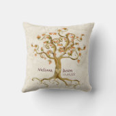 旋回木のルーツの古い名パーソナライズされた前ハート クッション (裏面)