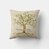 旋回木のルーツの古い名パーソナライズされた前ハート クッション (裏面)