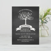 旗付きの黒板と木のファミリ懇親会 招待状 (スタンド正面)