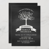 旗付きの黒板と木のファミリ懇親会 招待状 (正面/裏面)