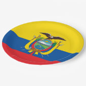 旗: エクアドル ペーパープレート (アングル)