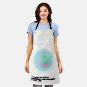 日々の肯定表明 エプロン (着用した状態)