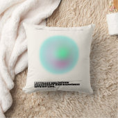 日々の肯定表明 クッション (ブランケット)