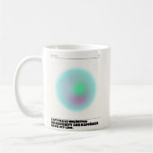 日々の肯定表明 コーヒーマグカップ (左)