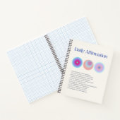 日々の肯定表明 ノートブック (内部)