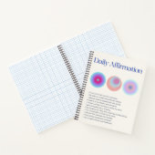 日々の肯定表明 ノートブック (内部)