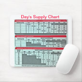日の供給のマウスパッド(薬学) マウスパッド (マウス)