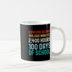 日の数学 コーヒーマグカップ