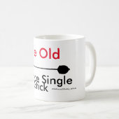 日の熱いFencer -古く独身のな棒があって下さい コーヒーマグカップ (正面右)