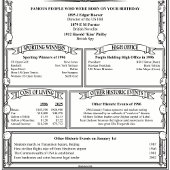 日ユニークパーソナライズされた誕生日履歴 フォトプラーク