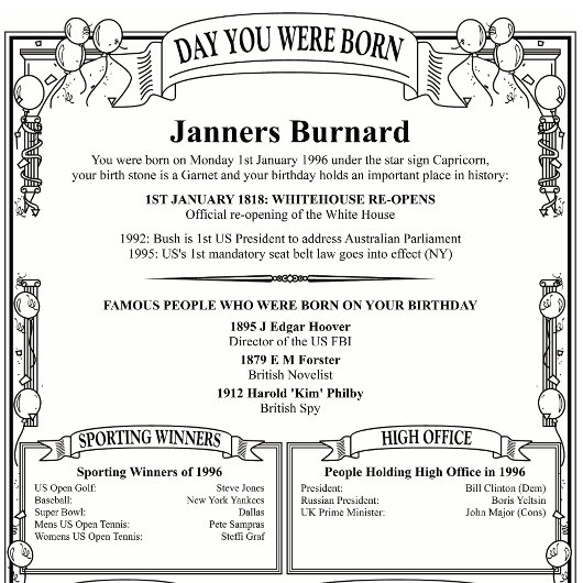 日ユニークパーソナライズされた誕生日履歴 吊り下げ型タペストリー