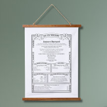 日ユニークパーソナライズされた誕生日履歴